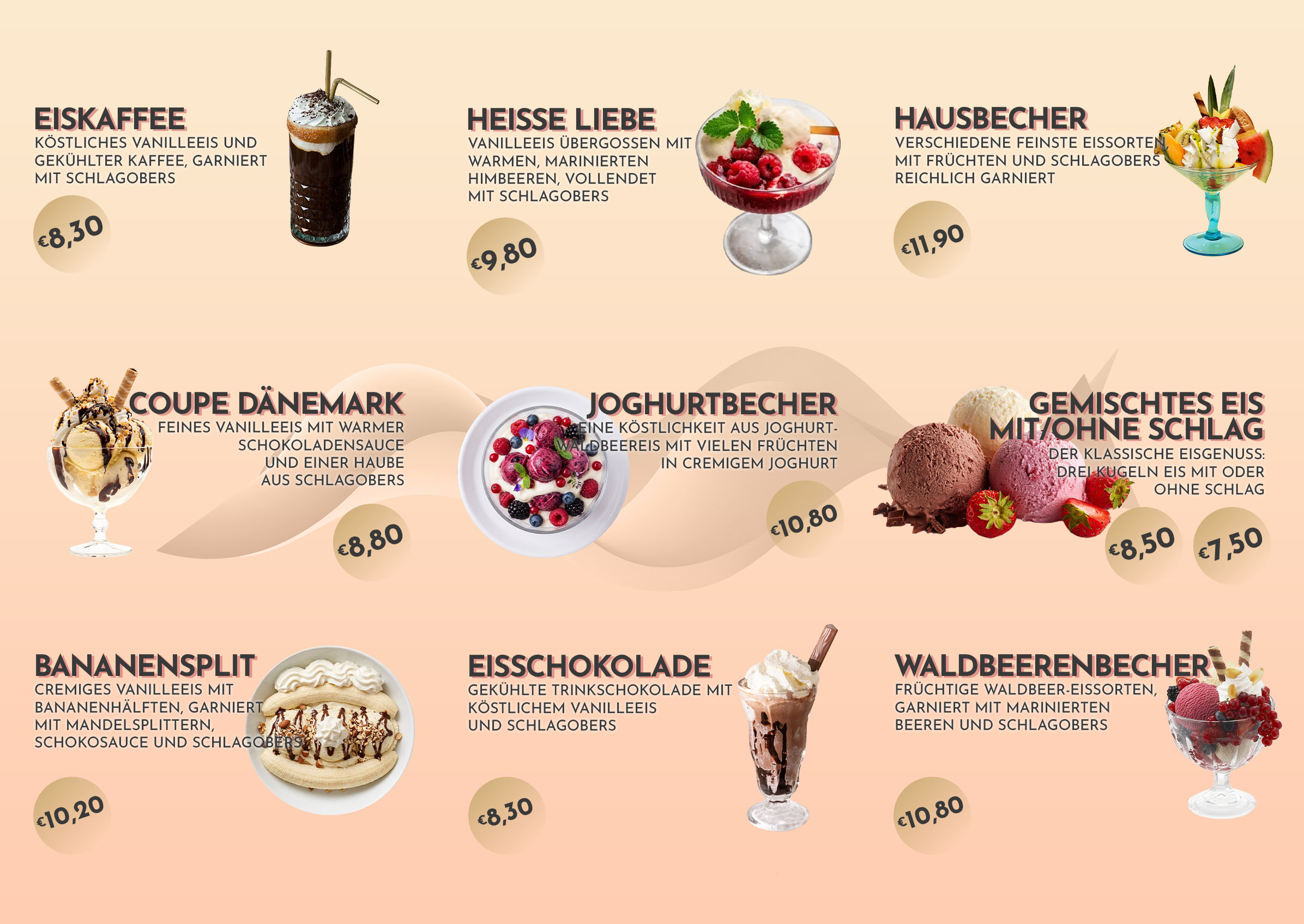 Eiskarte Teil 2